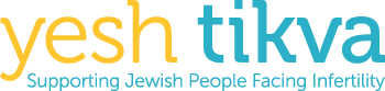 Yesh Tikva Academy